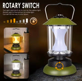UniqueFire Portable Camping Lantern Type-C Rechargeable