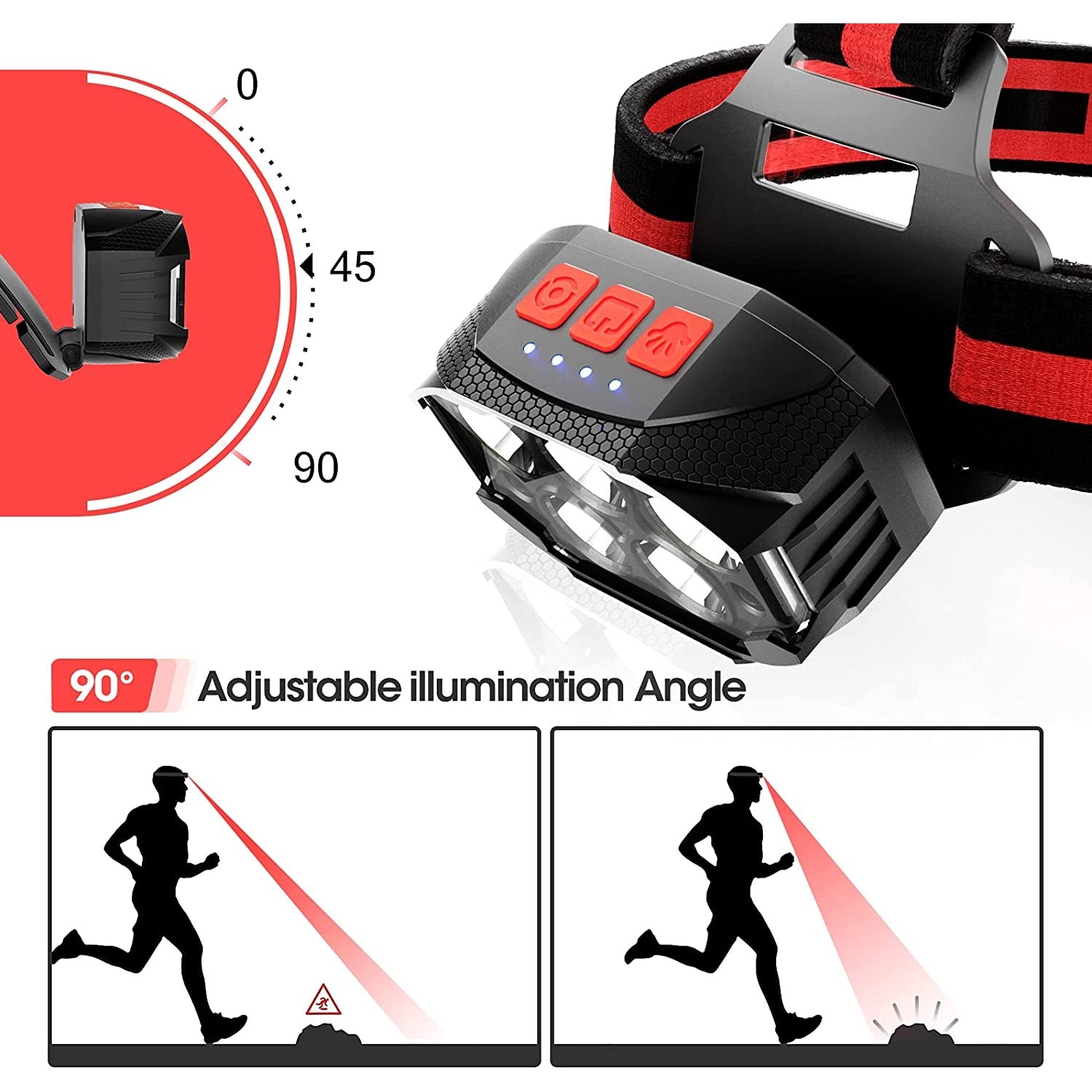 Imported Rechargeable LED Head Lamp, Bright Head with 1100 Lumen Red 7 Modes