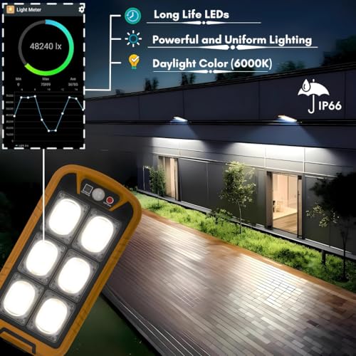 LED Solar Street Light Motion Sensor Garden wall light IP65 Waterproof