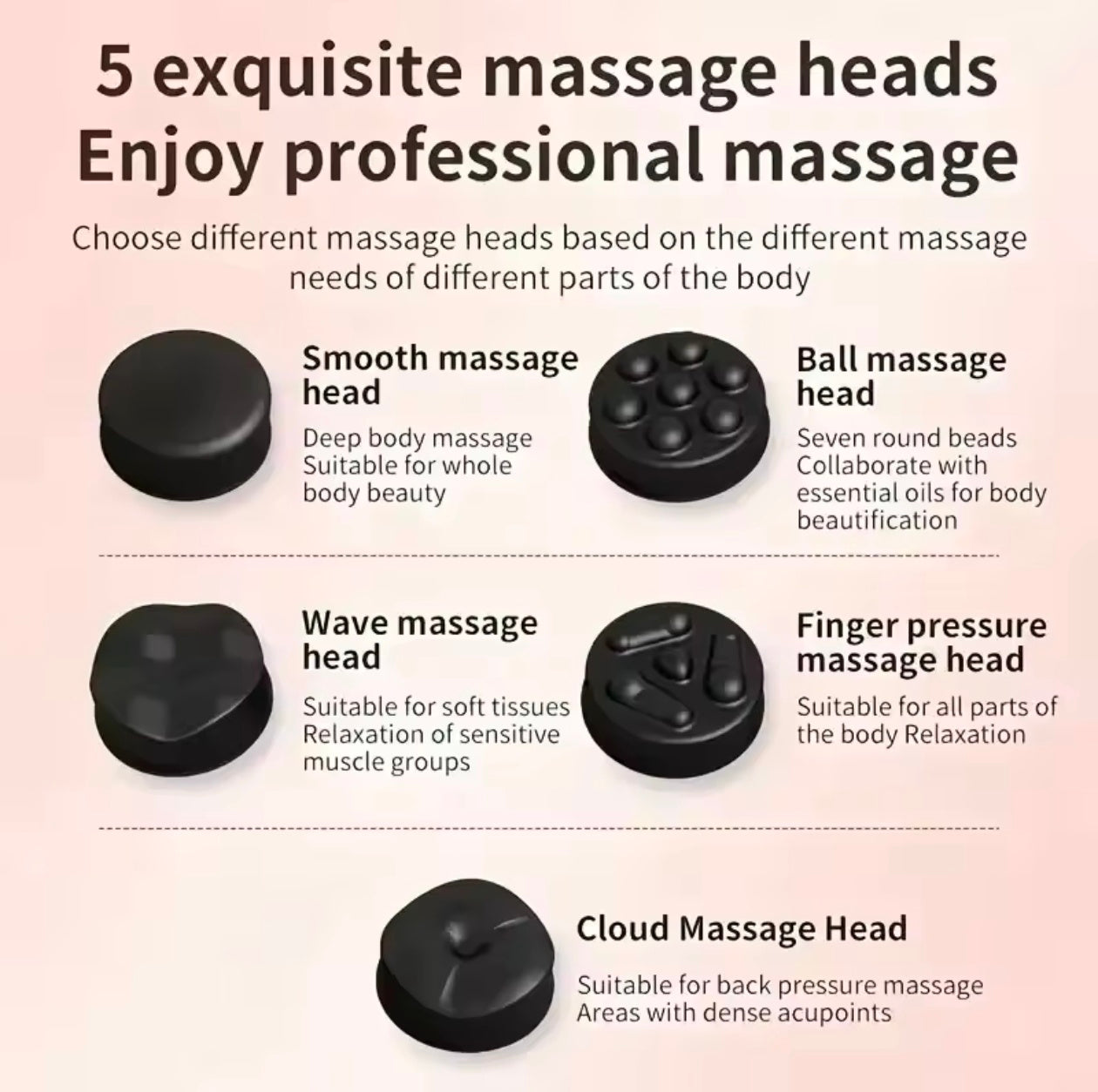 Full Body Slimming and Massage Device with 5 Interchangeable Heads for Deep Muscle Relaxation Fat Reduction and Body Sculpting