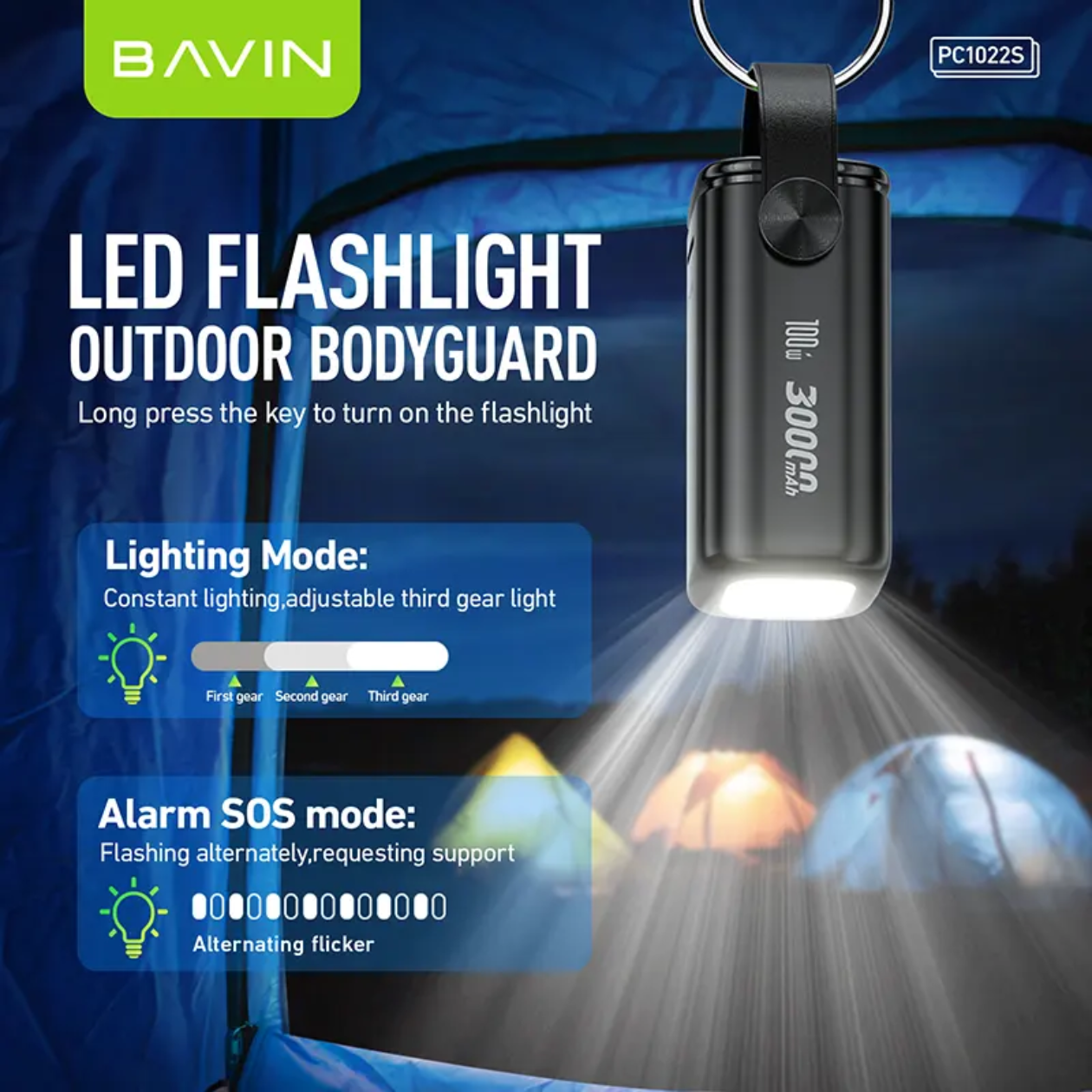 BAVIN 100W Heavy duty 30000mAh Fast Charging Power Bank