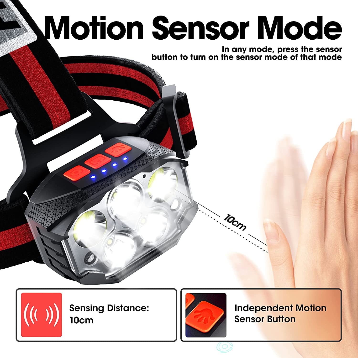 Imported Rechargeable LED Head Lamp, Bright Head with 1100 Lumen Red 7 Modes