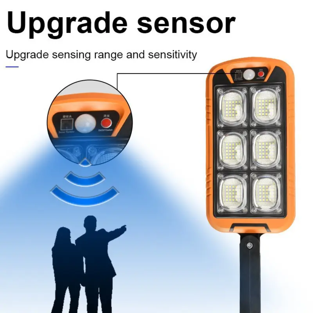 Solar Street Outdoor body Motion Sensor Light waterproof