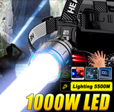 Sensor Headlight Rechargeable Headlamp & Torch waterproof