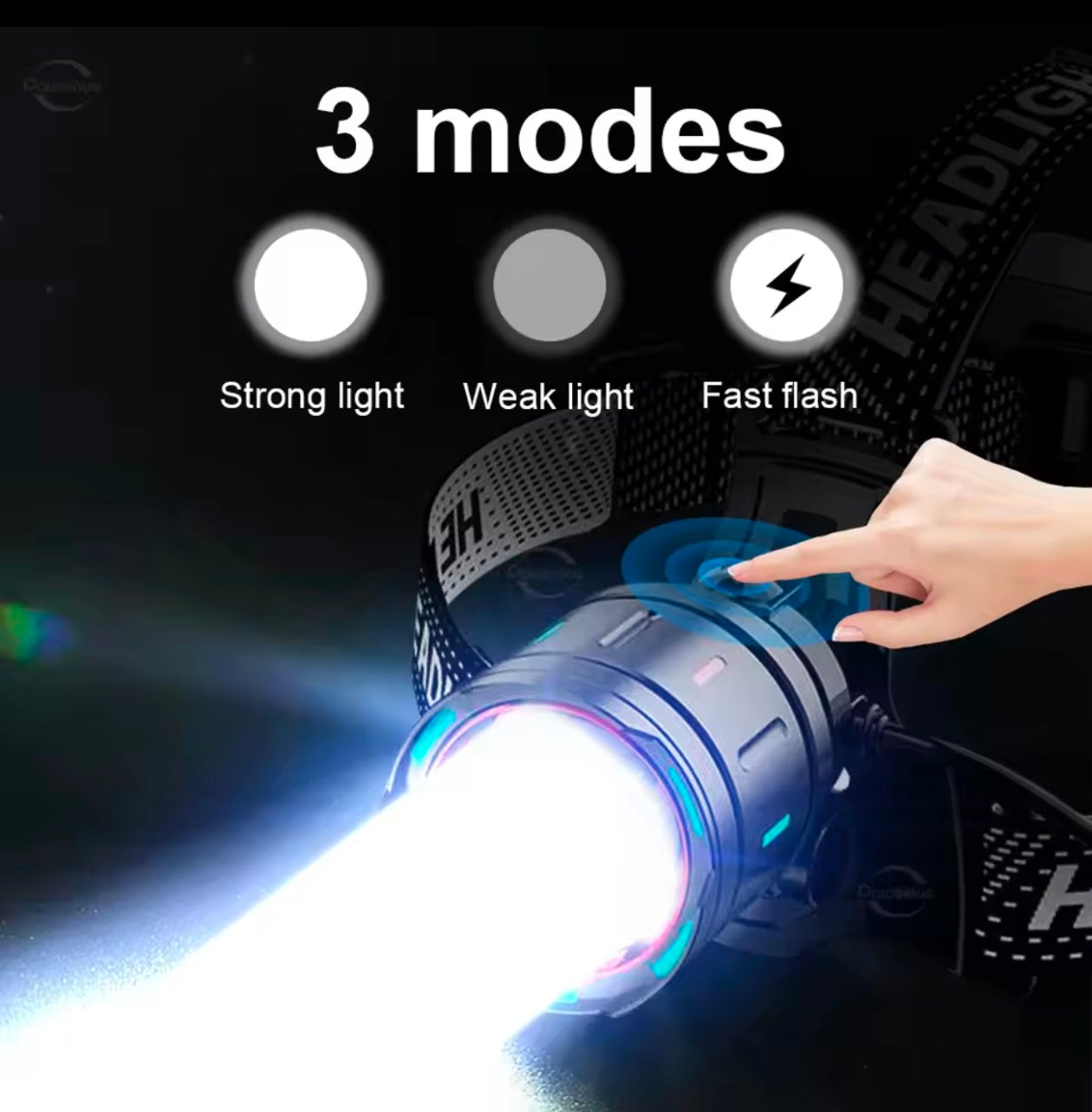 Sensor Headlight Rechargeable Headlamp & Torch waterproof