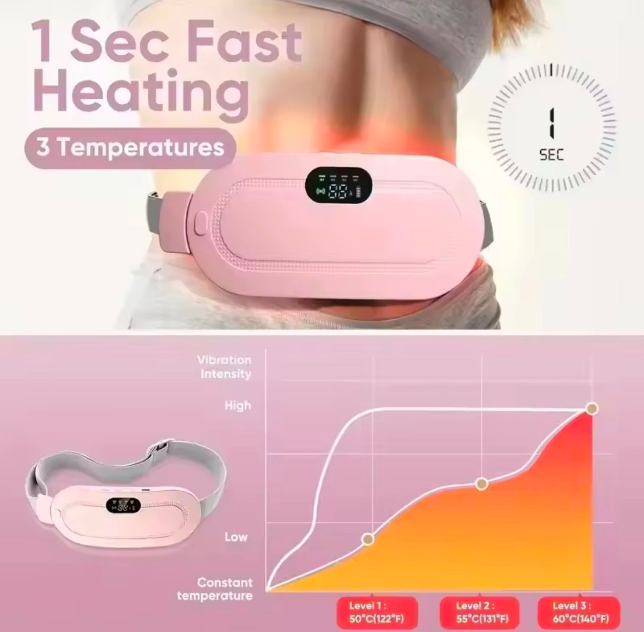 Heating Pad for Period Cramps & Vibration sliming Massage Warm Belt