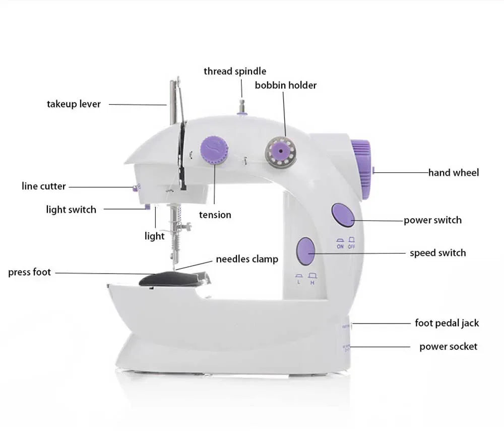 Mini Electric Double-Speed Sewing Machine with Night Light Foot Pedal Portable Home Starter Kit for Beginners