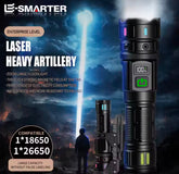 Long Range Canon Ruilang Most Powerful LED Flashlight Rechargeable