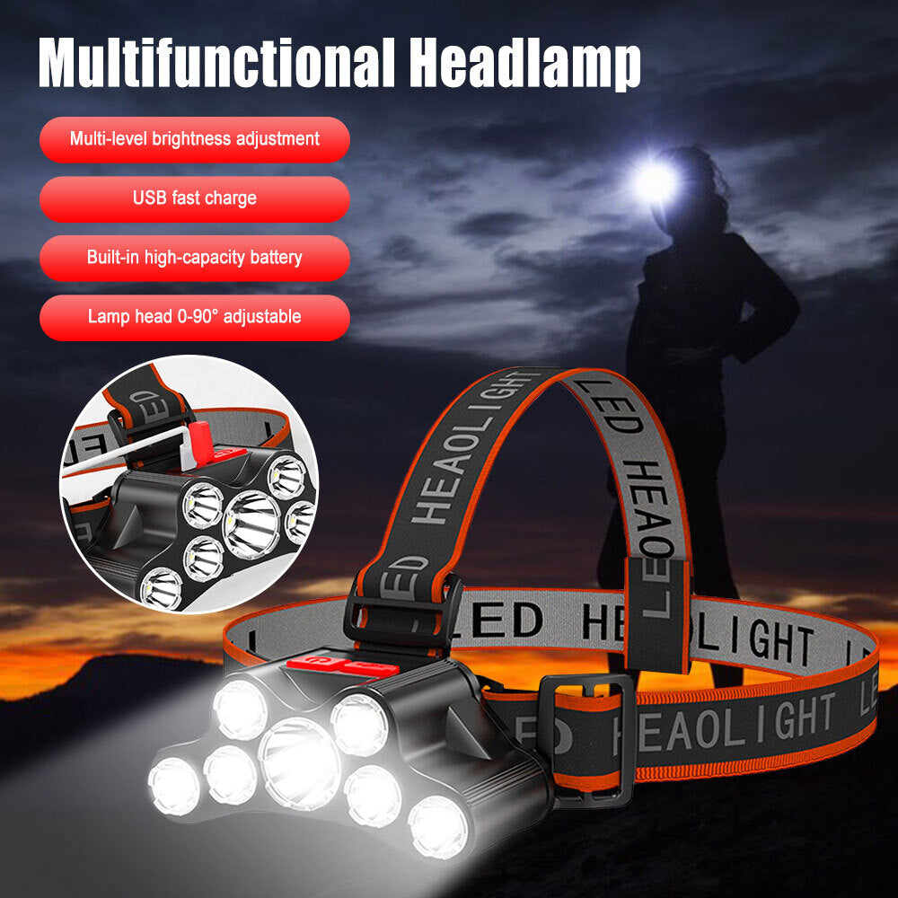 COB Super Headlight Led 18650 Outdoors Powerful Rechargeable Head Flashlight