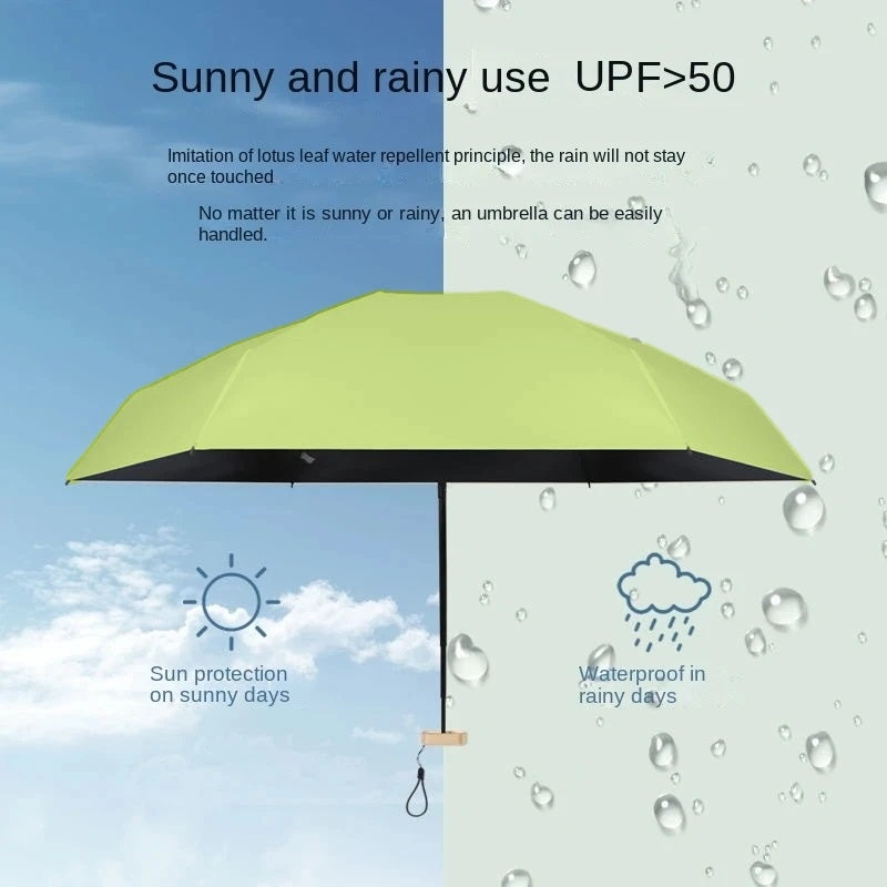 Mini Sun Umbrella UV Protection Vinyl Folding Pocket Parasol with Sun Shade Ultraviolet Protection Capsule Design