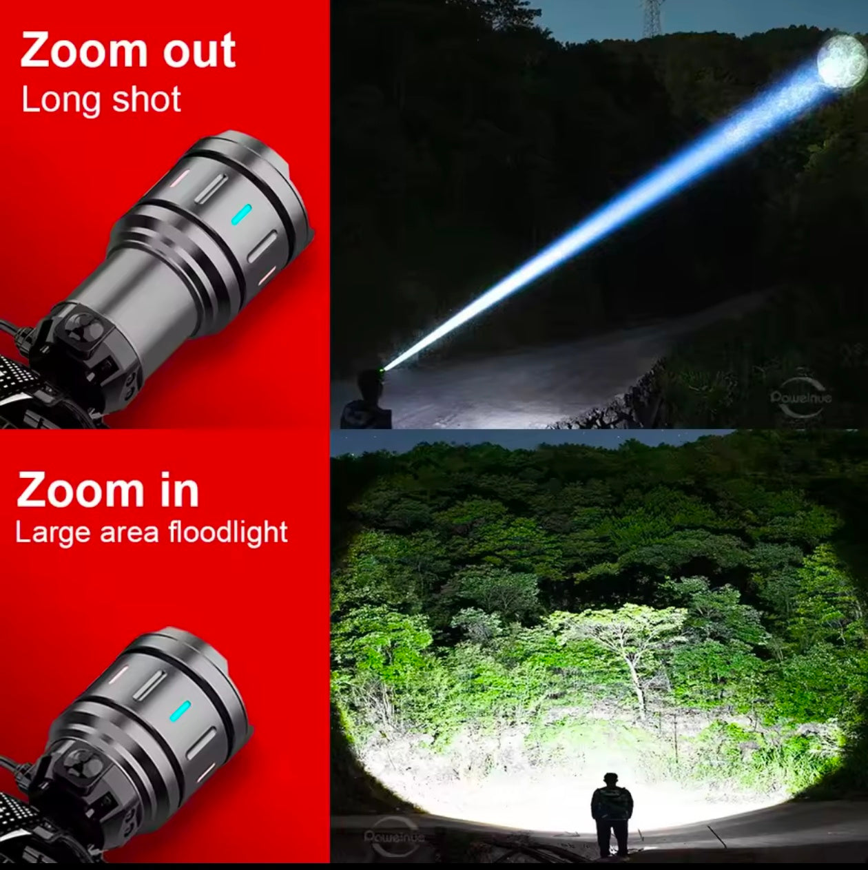 Sensor Headlight Rechargeable Headlamp & Torch waterproof