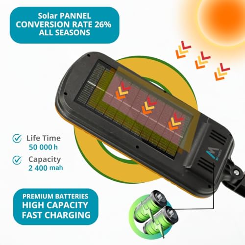 LED Solar Street Light Motion Sensor Garden wall light IP65 Waterproof