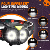 OWL Creative Bright Light Headlight