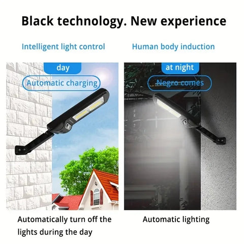 Solar Power Motion Sensor Wall Lamp Street Laght With Remote.