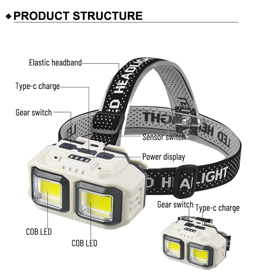 Rechargeable LED Headlamp & Torch USB waterproof