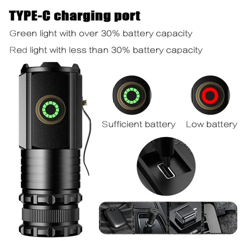 Rechargeable Led Flashlight Built-in 18650 Lithium Battery Waterproof Usb Rechargeable Long Range Torch