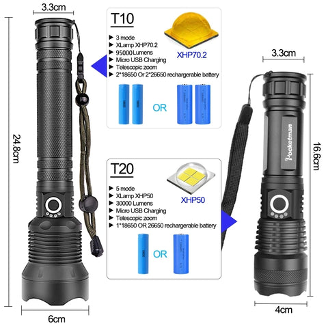 IPX6 Flash light 90000 Lumens LED Flashlight USB Zoomable 3 Mode Torch XHP70 XHP50 18650 26650 Waterproof Rechargeable Battery