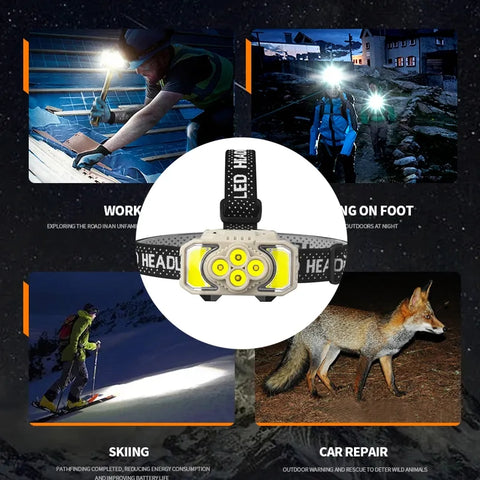 Powerfull Led Headlamp Rechargeable For Hunters camping fishing Doctors Minning