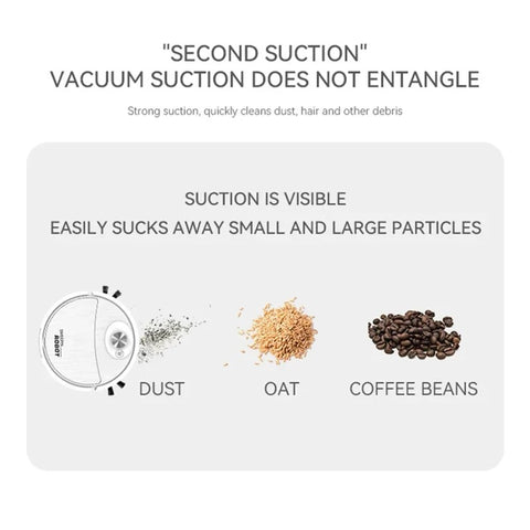 Wireless Smart Sweeping home office Robot Cleaner
