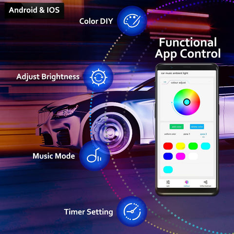 22 In 1 Full Color Streamer Car LED Interior Ambient Lights RGB 64 Color Universal Hidden Acrylic Strip Symphony Atmosphere Lamp