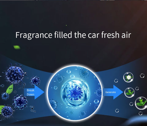 Robot Car Frshener Perfume Diffuser Cartoon Pilot (Perfect Gift)