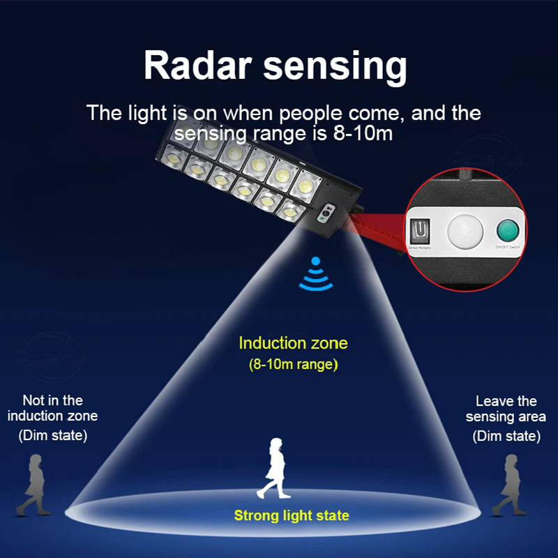 20000LM Powerful LED Solar Light Outdoor Solar Lamp ip65 Waterproof