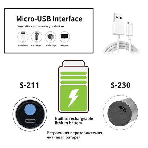 K-31 USB Rechargeable Battery Led Flashlight Zoomable Aluminum Torch Waterproof For Bike Camping Light Lam