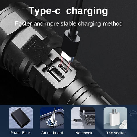 308 X-BALOG HIGH BEAM FLASH LIGHT ZOOM IN ZOOM OUT