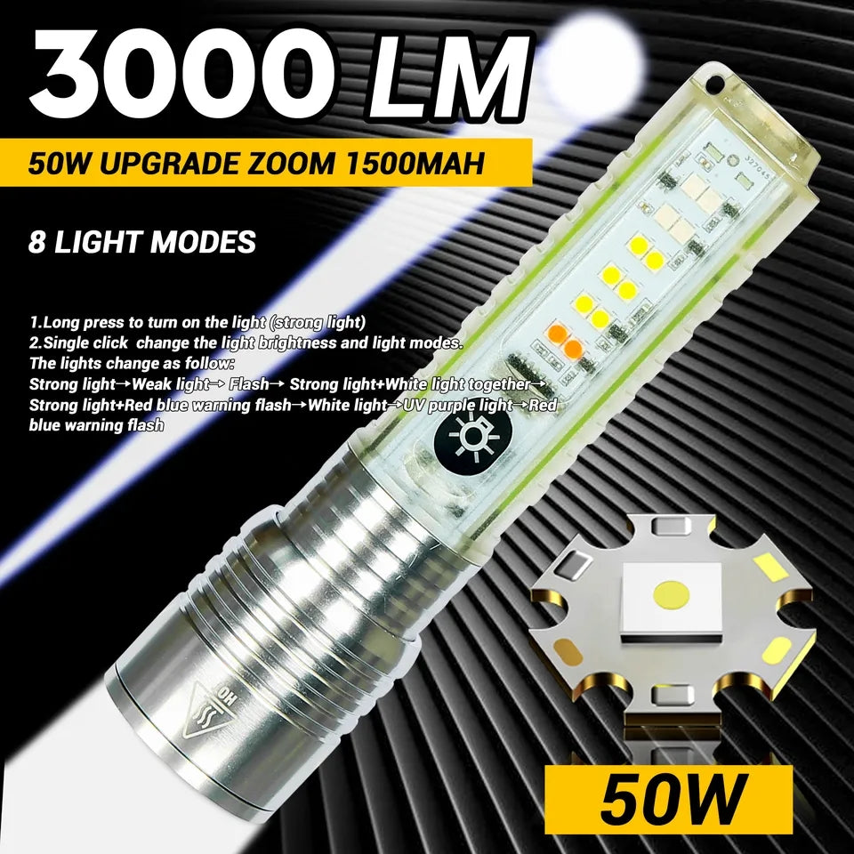 Powerfull Rechargeable Led Flash Light