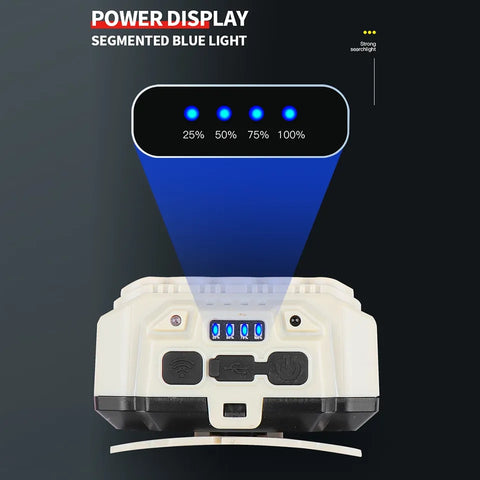 Powerfull Led Headlamp Rechargeable For Hunters camping fishing Doctors Minning