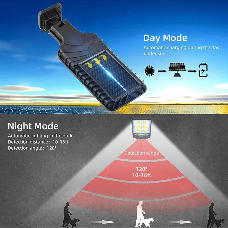 Powerfull solar led motion sensor Garden Home street Light