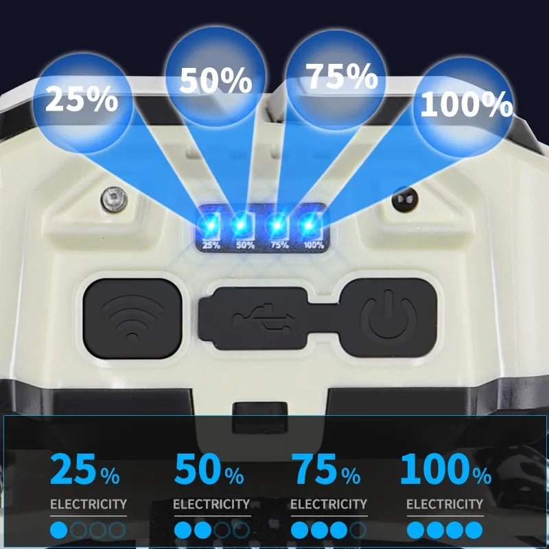 Rechargeable LED Headlamp & Torch USB waterproof