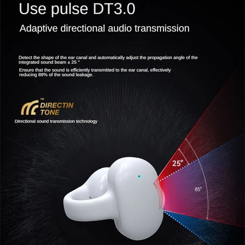 Ambie Sound Earcuffs AM-TW01 Wireless Earphone Open-Ear Bluetooth
