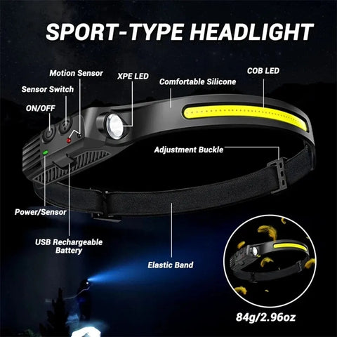 Induction COB LED Head Lamp with Built-in Battery Flashlight USB Rechargeable