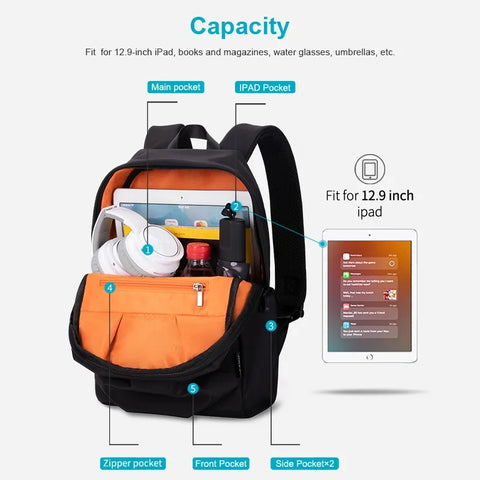 Business Backpack For Laptop And Tour 100% Waterproof Price in Pakistan