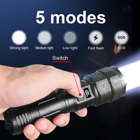 308 X-BALOG HIGH BEAM FLASH LIGHT ZOOM IN ZOOM OUT