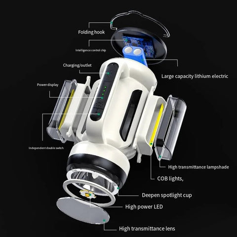 Portable Searchlight With COB Side Light Power Bank