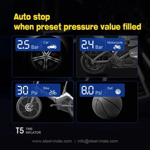 Rechargeable Portable Air Compressor 150PSI with Lcd Screen