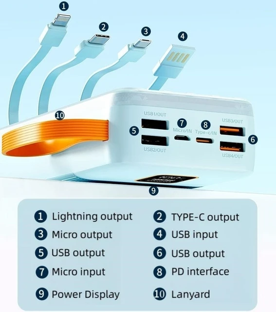 Lot import 2000mah 120w Power Bank with multiple cable