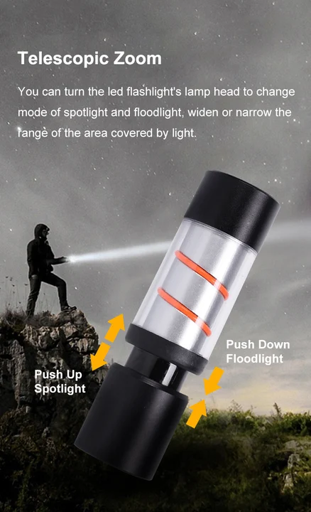 Rechargeable Aluminum Ecd Zoomable Flash light multifunctional