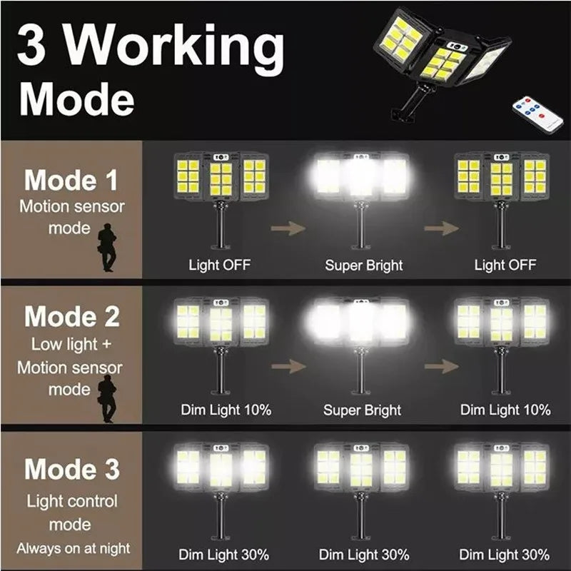 1000watt foldable Solar 3 head Sensor Light 384 LED