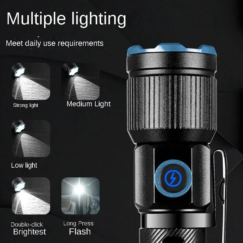 E27 Ultra Fire Zoomable EDC Flashlights LED Torch with Magnet - LED HEL-T93