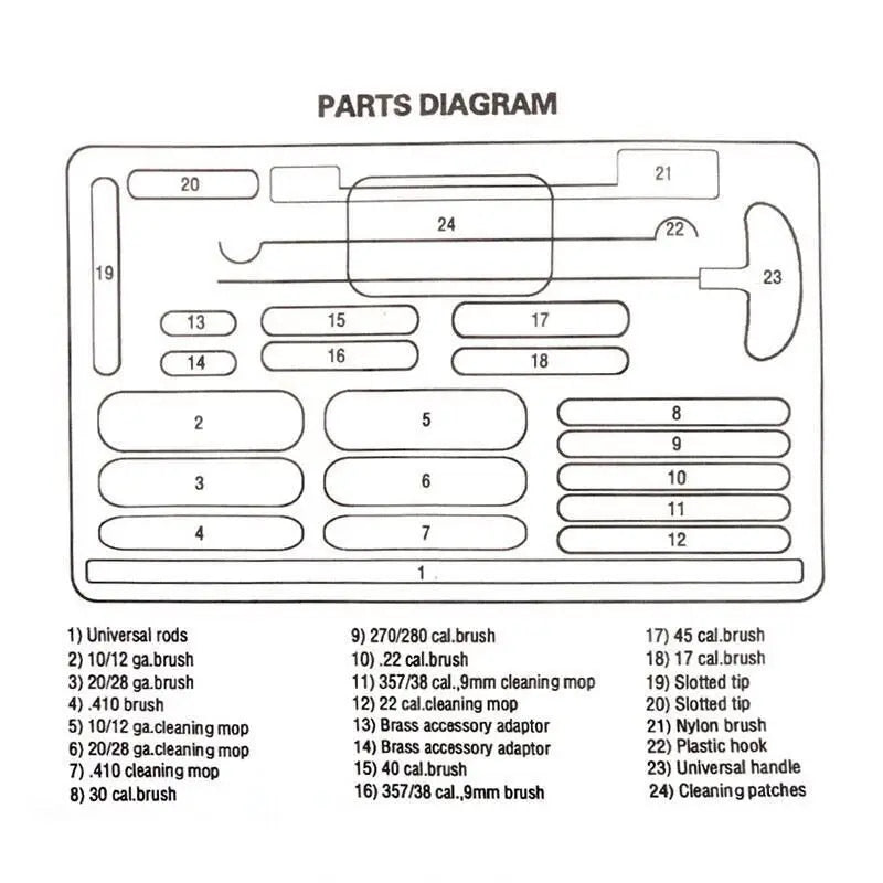 Universal GN Cleaning Kit