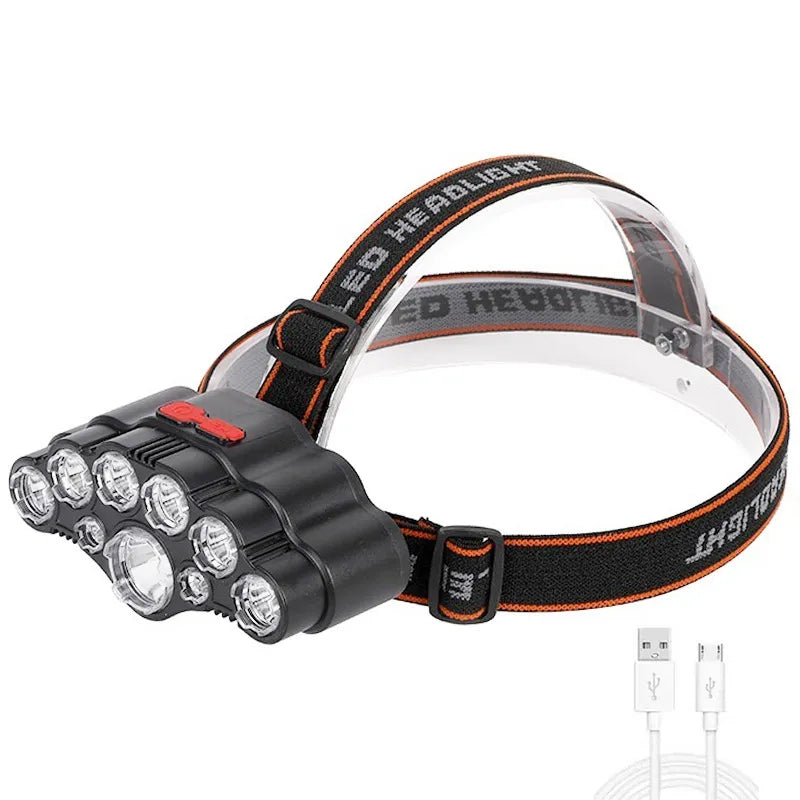 COB Super Headlight Led 18650 Outdoors Powerful Rechargeable Head Flashlight