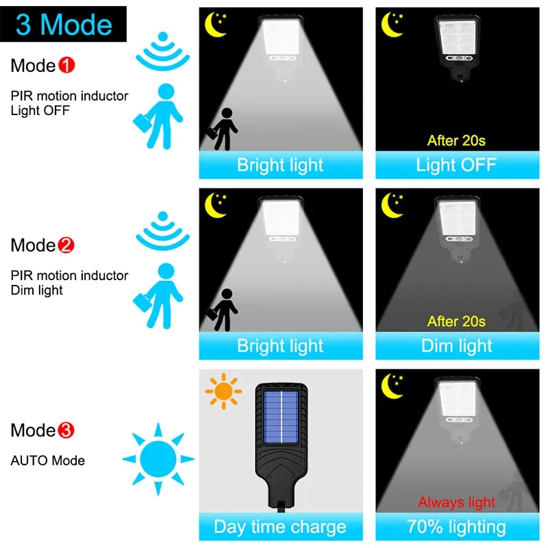 Solar Wall Led OUTDOOR light 40%OFF