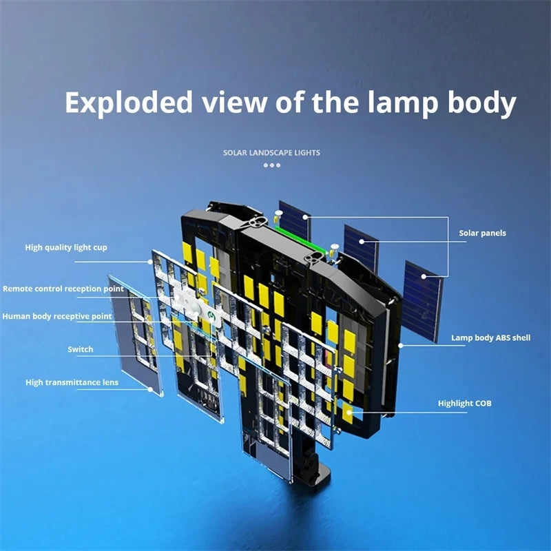 1000watt foldable Solar 3 head Sensor Light 384 LED