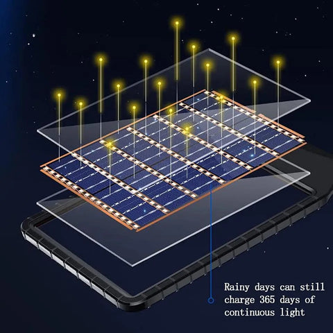 Double side Solar Lights 200 W Outdoor Lights 6500K 80000LM Solar Street Light