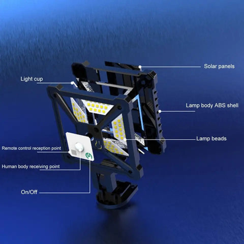 76 LED Solar Motion Sensor Light IP44 Waterproof