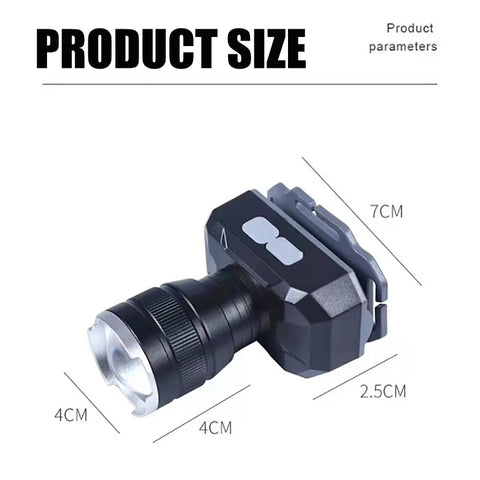 Amazon Headlight Zoomable Most Powerful Led Headlamp