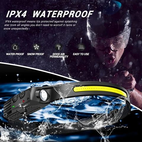 Induction COB LED Head Lamp with Built-in Battery Flashlight USB Rechargeable